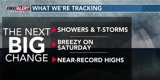 WSAW Weather with Chief Meteorologist Mark Holley on Friday night