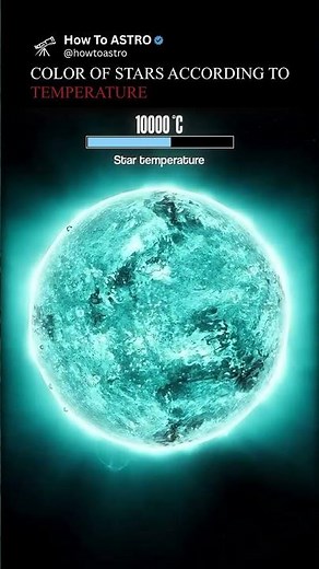 Why Do Stars Have Different Colors?