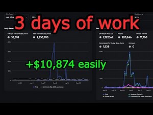 Here's how I made 2.3M Robux in 3 days of work