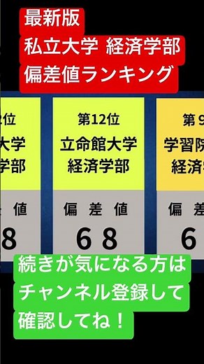 最新版 私立大学経済学部 偏差値ランキング