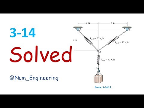 3–14. Determine the stretch in each spring for equilibrium of the 2-kg block.
