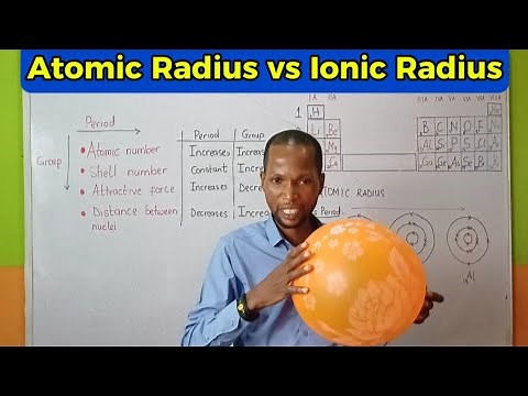 Atomic vs Ionic Radius | Key Differences Made Clear ✨