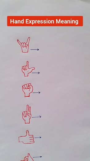 Understanding Hand Gestures with Text Overlays