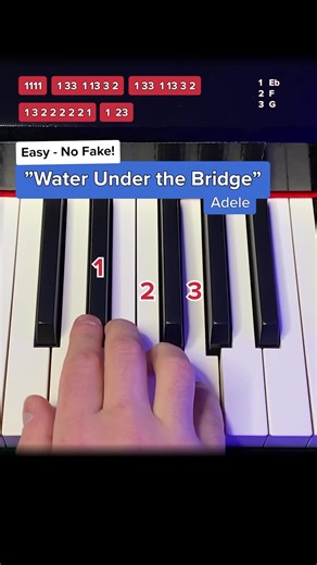 Easy Piano Tutorial: Water Under the Bridge