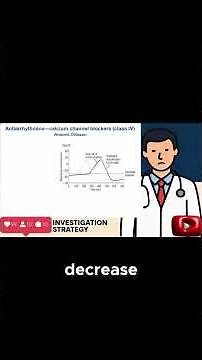 How Calcium Channel Blockers Affect Heart Rate and ECG Readings Explained! (3)