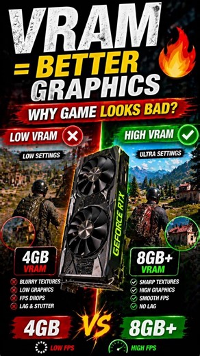 Why Your Game Graphics Look Bad? 🤯 VRAM Secret!