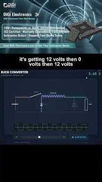 How a Buck Converter Works: Visualized (12V to 5V)