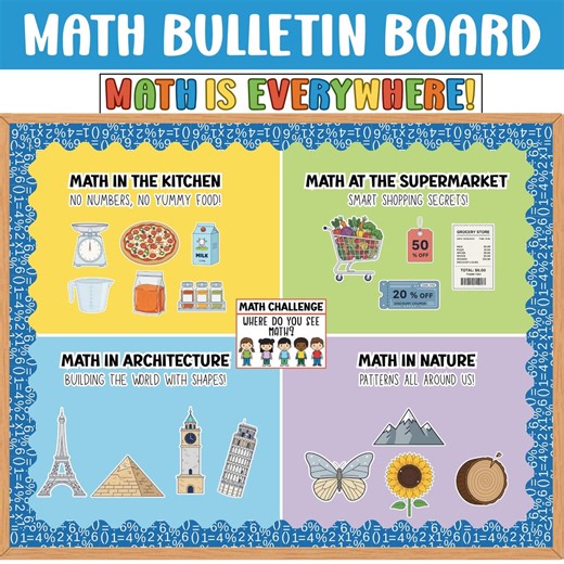 Math Bulletin Board Kit | Math is Everywhere | Printable Classroom Decor PDF - Etsy Australia