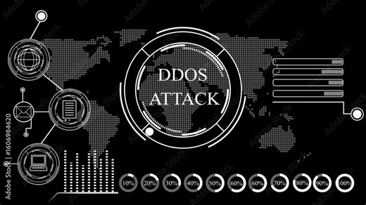 DDoS ATTACK Glitch Text and Tech Room Animation on Alpha Channel , glowing digital screen displaying the text "DDOS ATTACK .