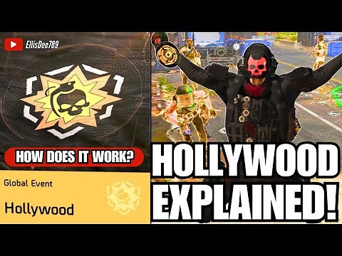 HOLLYWOOD EXPLAINED!💥 How does the Global Event work?🤔 - The Division 2