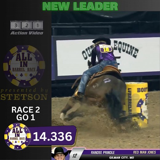 34K views · 463 reactions | NEW LEADER UPDATE! Race 2 Go 1- 12 RANDEE PRINDLE - RED MAN JONES - 2024 All In Barrel Race @allinbarrelrace @barrelhorsetv Watch live or order your videos at www.321actionvideo.com | 3-2-1 Action Video | Facebook