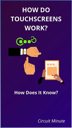 How Do Touchscreens Work? 👆📱