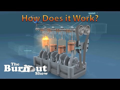 How a Car Engine Works (Internal Combustion Engine) - Burnout Tutorials