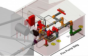 🔥 ¡Curso Software AutoSprink! 💧🔧💻 ¿Qué te ofrece AutoSprink? 📐 Diseño de sistemas de rociadores contra incendios de manera eficiente y precisa. 🖥️ Compatibilidad con AutoCAD y otros programas de diseño para una integración perfecta en tu flujo de trabajo. 🔄 Coordinación sin problemas con otros sistemas de construcción para una instalación fluida. 📊 Cálculo preciso de materiales necesarios para tus proyectos. 🔍 Modelado en 3D para una visualización completa de tus sistemas. 📝 Generación