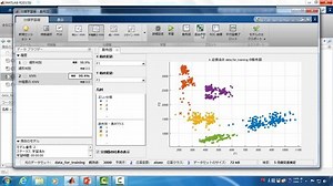 MATLABによる機械学習の基礎　～特徴抽出・分類器・交差検定～