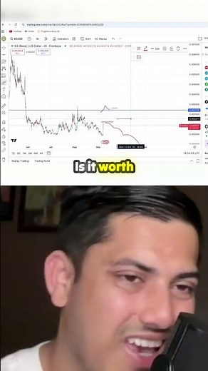 Is B3 on the verge of a breakout? 🚀