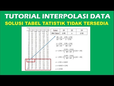 Tutorial Interpolasi Data Mencari Nilai Tabel Lompatan Data
