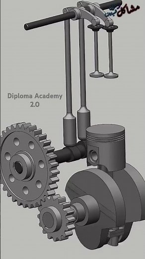 Reciprocating Engine || Cam sliding || Crank connecting rod || animation video || #diploma