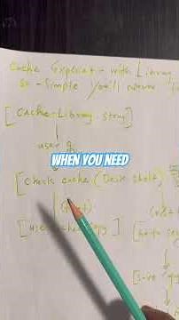 Cache Explained — Library Story — So Simple You’ll Never Forget!