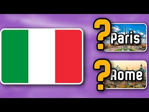 Guess The Capital City of The Country | Country Quiz Challenge