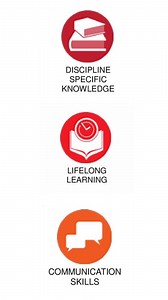 PROJECT 2 A Comparative Analysis of 2 Businesses of Similar Industry in Different Geographical Locations