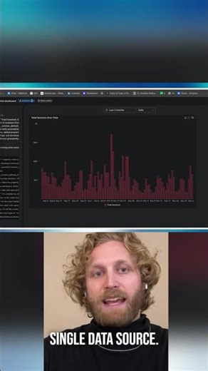 chat tools let you shift charts instantly for faster data understanding
