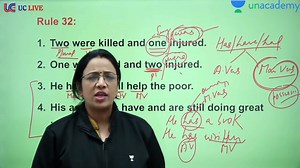 419K views · 8.7K reactions | 60 Important Rules Of Grammar | Rule - 32 | Basic English Grammar in Hindi | English With Rani Mam #BasicEnglishGrammar | English With RANI MAM | Facebook