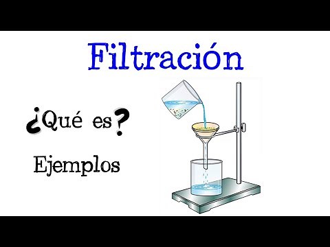⚗️ ¿Qué es la Filtración? 💧 [Fácil y Rápido] | QUÍMICA |