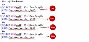 Comparing VARCHAR(max) vs VARCHAR(n) data types in SQL Server