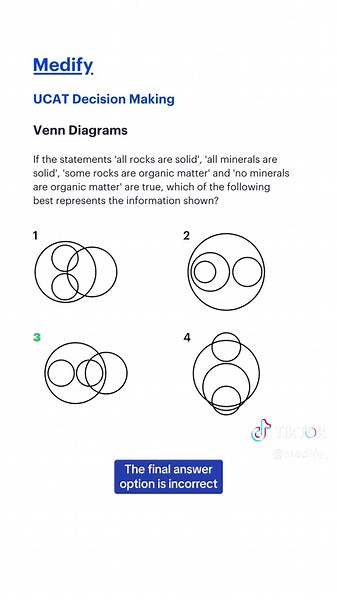 Test Your UCAT Skills with Venn Diagram Questions