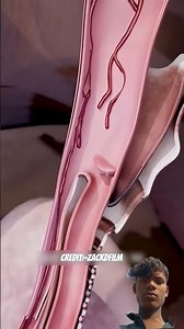 Mind- Blowing Gadgets and tools revealed ! 🚀#shorts #gadgets 116