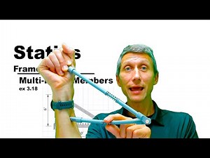 Unit3 ex 3.18 frames 3 - Statics and Strength of Materials