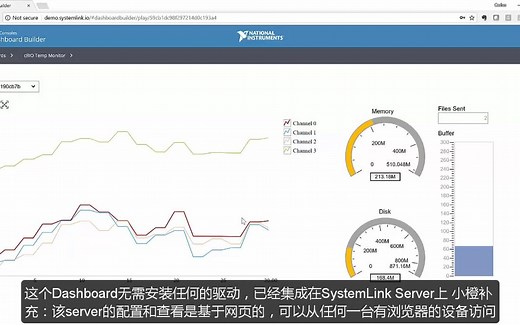 SystemLink 分布式系统管理工具介绍之 数据可视化