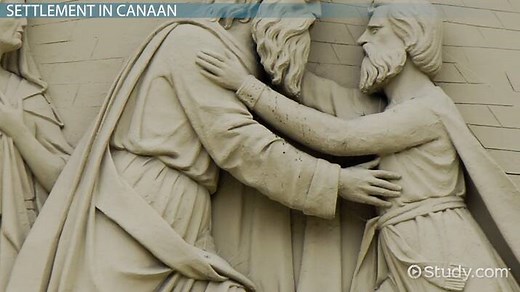 Tribe of Judah in the Bible | Descendants & History