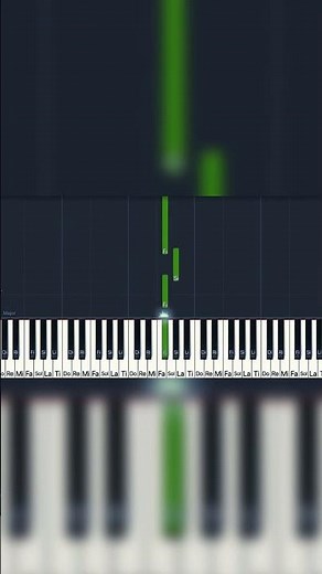 Aprende esta Hermosa Canción Cristiana en Piano#aprenderpiano#piano