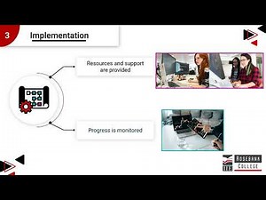 Training and Development Systematic Training Process (HURM5122 - LU3/Theme 1/LO1&2)
