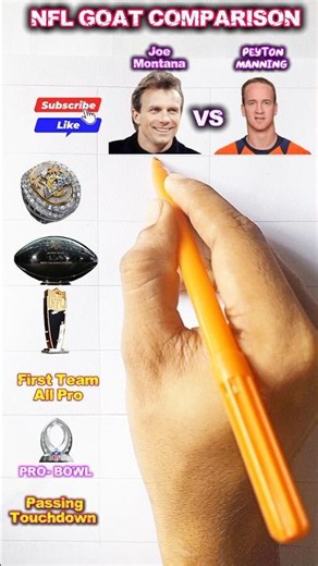 🏈 Joe Montana vs Peyton Manning 🐐 NFL GOAT Comparison | Who Wins? #Shorts#nflfootball