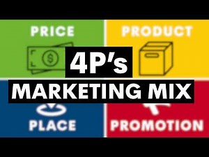 What Are The 4P's of The Digital Marketing Mix? Explained With Examples