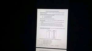 MOLOGY QUESTIONS ON MUTATION PAPER 1 polpeptide of hapmogiobin.... | Filo