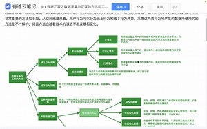 5-1 数据采集与汇聚的方法和工具-1