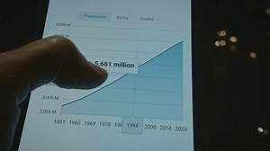 World population growth chart since 1951 to 20203, viewed on smartphone