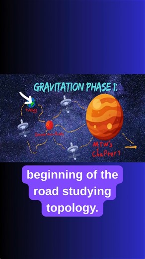 What Is a Topological Manifold Anyway?
