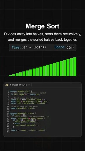 Merge Sort Algorithm Visualization