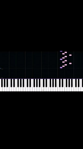 Tutorial Fácil: Tema de Goosebumps ao Piano