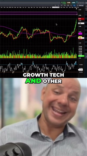 Inflation & Commodity Super Cycle Boost for Material Stocks