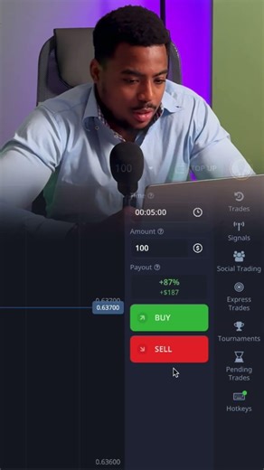 binary options signals