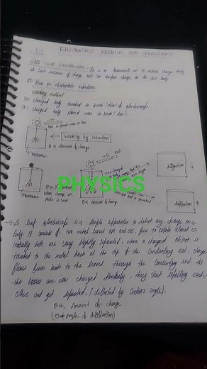 ##Physics Magic: Make Gold Leaves Fly With NO Contact! (Electroscope Demonstration)