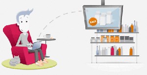 תוכנה לשילוט דיגיטלי