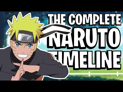 The Complete Naruto Timeline