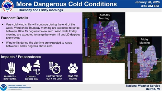 Detroit Forecast: Sub-zero cold ahead